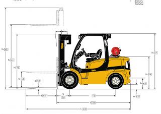 Yale GDP 45VX6 Value Dimensions and Size
