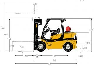 Yale GDP 55VX Value Dimensions and Size