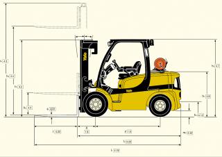 Yale GDP 55 VX Dimensions and Size