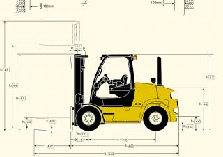 Yale GDP 60 VX Dimensions and Size