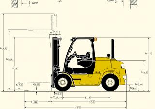 Yale GDP 70 VX Dimensions and Size