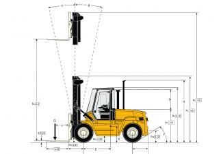 Yale GDP 80 DB Dimensions and Size