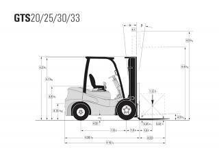 Clark GTS 33 D Dimensions and Size