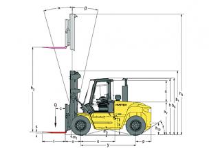 Hyster H10.00XM 6 Dimensions and Size