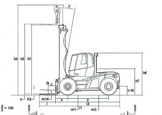 Linde H 120 Dimensions and Size
