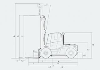 Linde H 140/600 D Dimensions and Size