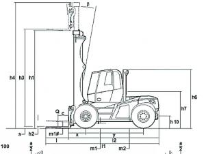 Linde H 150 Dimensions and Size