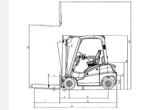 Linde H16D Dimensions and Size