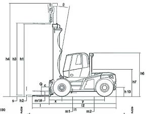 Linde H 160/1200 D Dimensions and Size