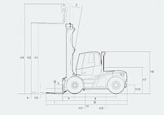 Linde H 160/600 D Dimensions and Size