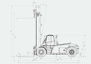 Linde H 180/1200 D Dimensions and Size