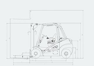 Explosieveilige vorkheftrucks Explosieveilige dieselvorkheftrucks Linde H20/600D
