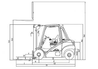 Explosieveilige vorkheftrucks Explosieveilige dieselvorkheftrucks Linde H 25 D