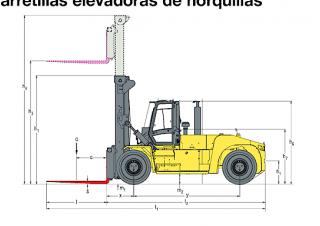 Hyster H25XMS 9 Dimensions and Size