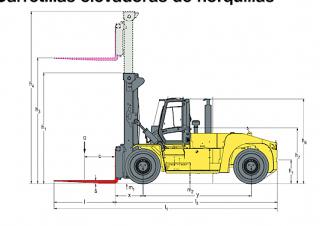 Hyster H30XMS 9 Dimensions and Size