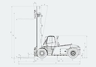 Linde H 320/1200 D Dimensions and Size
