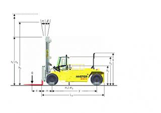 Hyster H36.00XMS 12 Dimensions and Size