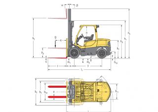 Hyster H4.0FT 5 Dimensions and Size