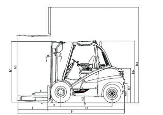 Explosieveilige vorkheftrucks Explosieveilige dieselvorkheftrucks Linde H 40 D