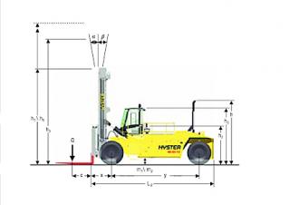 Hyster H44.00XM 12 Dimensions and Size