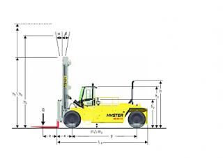 Hyster H44.00XMS 12 Dimensions and Size