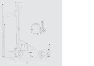 Linde H 460 Dimensions and Size