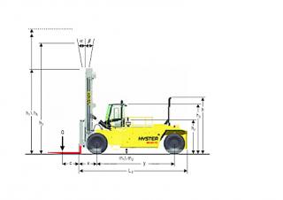 Hyster H48.00XM 12 Dimensions and Size