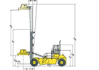 Hyster H48.00XM 16CH Dimensions and Size