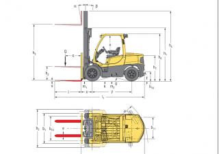 Hyster H5.5FT Dimensions and Size