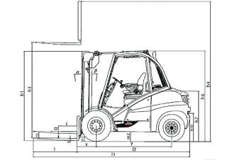 Linde H 50 D Dimensions and Size
