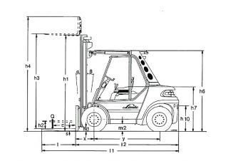 Linde H 60 D Dimensions and Size