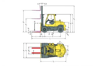 Hyster H7.0FT Dimensions and Size