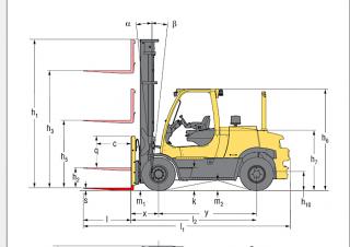 Hyster H9.0FT 6 Dimensions and Size