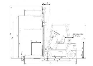 Still R 70-16 Dimensions and Size