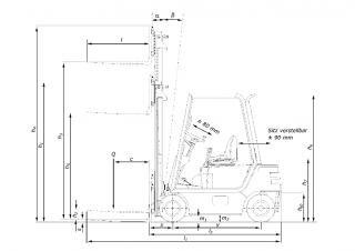 Still R 70-20 C Dimensions and Size