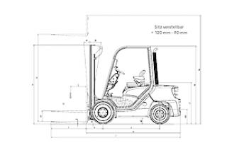 Still RC 40-16 Dimensions and Size