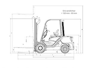 Still RC 40-16 Dimensions and Size