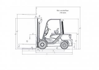 Still RC 40-18 Dimensions and Size