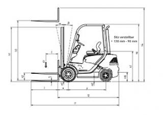 Still RC 40-25 Dimensions and Size