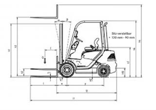 Still RC 40-30 Dimensions and Size