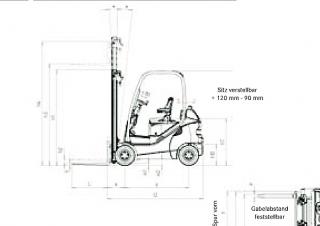 Still RX 70-20 Dimensions and Size