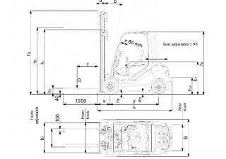 Still RX 70-25 Dimensions and Size