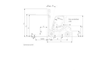 Still RX 70-30 H Dimensions and Size