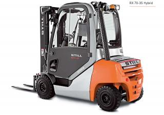 Still RX 70-30 Dimensions and Size
