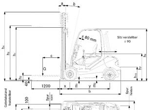 Still RX 70-30 Dimensions and Size