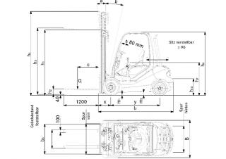 Still RX 70-35 Dimensions and Size