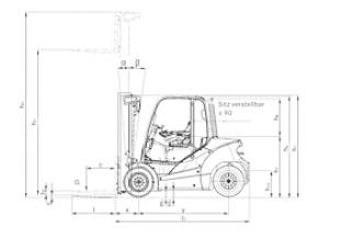Still RX 70-40 Dimensions and Size