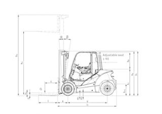 Still RX 70-45 Dimensions and Size