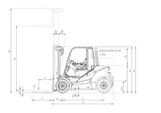 Still RX 70-50/600 Dimensions and Size