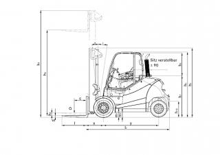 Still RX 70-60 Dimensions and Size